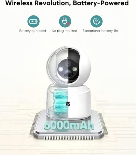 Indoor Camera Wireless, Pet Camera Indoor with Phone App