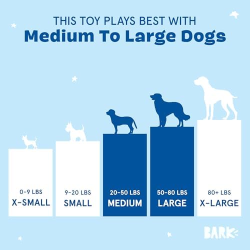 BarkBox Barbara Chupacabara Dog Toy - Multi-Part - for Medium to Large Dogs