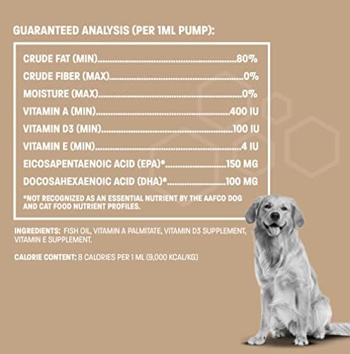 Omega 3 Fish Oil for Dogs - Omega 3 Pro Skin & Coat Dog Fish Oil Supplement w/Pump - Fish Oil Dog Omega 3 Supplement - EPA & DHA Fatty Acid Fish Oil for Dogs Skin and Coat - 8 oz