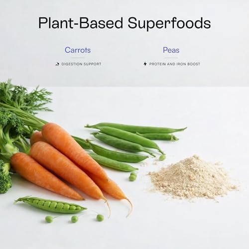 PawCo Fresh Premium Dog Food – Supports Energy, Digestion & Overall Health – Mixed Veggies Recipe with Supergreens, Carrots, Flaxseed, DHA, Omega-3 & Probiotics – GreenBites – Pack of 10 x 17oz