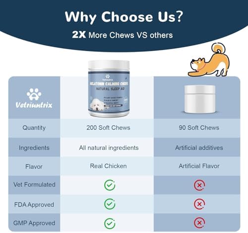 Melatonin for Dogs, 200ct Dog Calming Chews with Melatonin for Sleep, Fireworks, Storms, Thunder, Barking, Separation, Calming Chews for Dogs with Valerian Root & L-Theanine