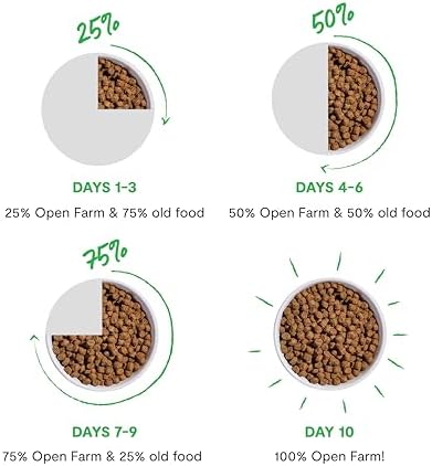 Open Farm Skin & Coat Dry Dog Food, Salmon & Oatmeal, 22lb Bag