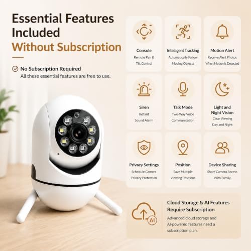 Pet Camera Indoor with Phone App, Dog Camera for Home Alone Pets