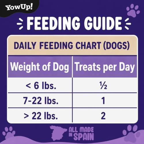 YowUp Dog Yogurt Treat, Digestive with Prebiotics, 4 Pouches
