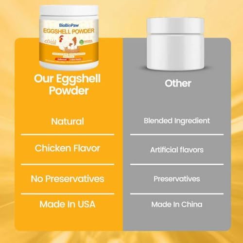 Eggshell Powder for Dogs & Cats Crushed Calcium Supplement