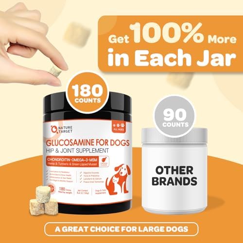 NATURE TARGET Glucosamine for Dogs, Hip & Joint Chews, Freeze Dried, 180 Ct