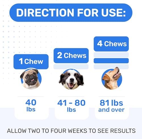 PAWFECTCHEW Coprophagia Deterrent for Dogs & Breath Aid Support