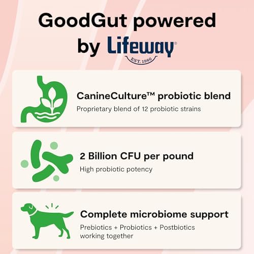 Open Farm GoodGut Dry Dog Food, Wild Caught Salmon w.Probiotics, 19lb Bag