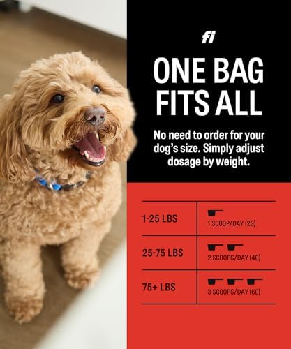 Fi Hip & Joint Supplement for Dogs, Glucosamine, Chondroitin & MSM