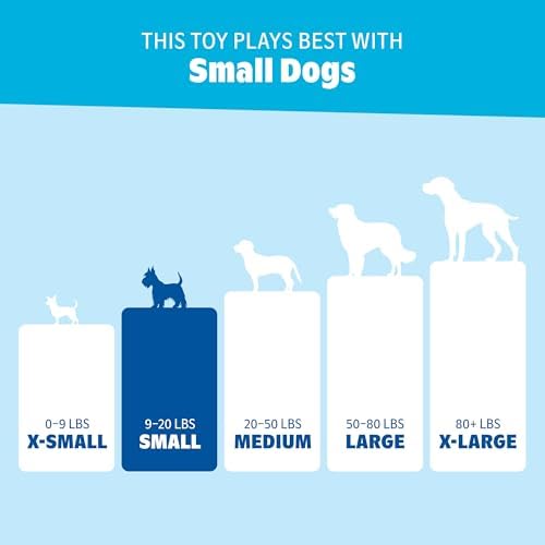 BarkBox Luke Ness Monster Dog Toy - Toy for Small Dogs
