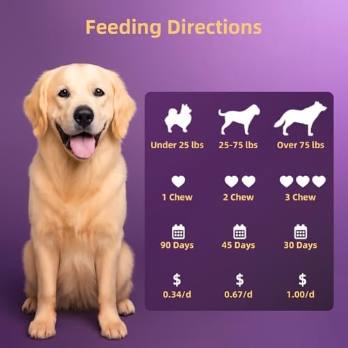 Dog Probiotic Chewable Tablets with Prebiotic, Apple Cider Vinegar & Papaya Powder, Pork Flavor Daily Digestive Supplement for All Breeds Dogs, 90 Count