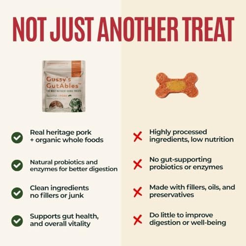 Pork GutAbles Organic Human Grade Ingredients for A Healthy Dog