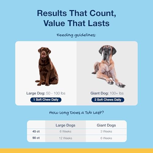 ProDen PlaqueOff Dental Soft Chews with Natural Kelp for Dogs - 90 Ct