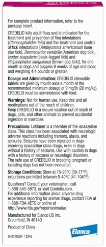 Credelio (lotilaner) Tick & Flea Treatment for Dogs 6.1-12 lbs., 6ct