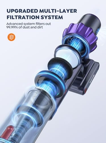 Cordless Vacuum Cleaner, 2 Batteries 110 Mins Runtime Vacuum Cleaners for Home, 45KPA 550W Stick Vacuum with Brushless Motor, Automatically Adjust Suction, Handheld Vacuum for Pet Hair/Carpet/Floor