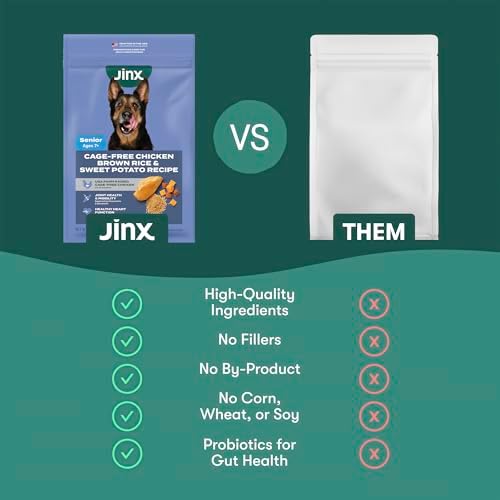 Jinx Senior Dry Dog Food - Real Chicken, Brown Rice & Sweet Potato, 4lb