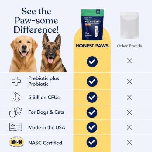 Probiotics for Dogs, Digestive Health Powder with Prebiotic, Chicken, 30ct