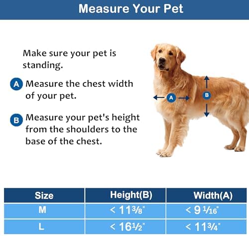 CEESC Medium Dog Door, Snap-in Closing Panel, Up to 35 lbs, Durable, White | Flap 9.06"x11.38", cut-out 9.56"x12.19". Fits doors 1.25-2.06in. Weatherproof ABS, magnetic seal