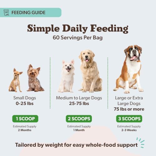 Natural Dog Company Super Greens Food Topper for Dogs, 8oz