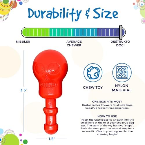SodaPup Unstoppables Chewers – Inserts for Treat Dispensers Made in USA from Non-Toxic, Pet Safe, Food Safe Nylon Material to Enhance Treat Dispensers and Challenge Dog’s Foraging Instincts – 3 Pack