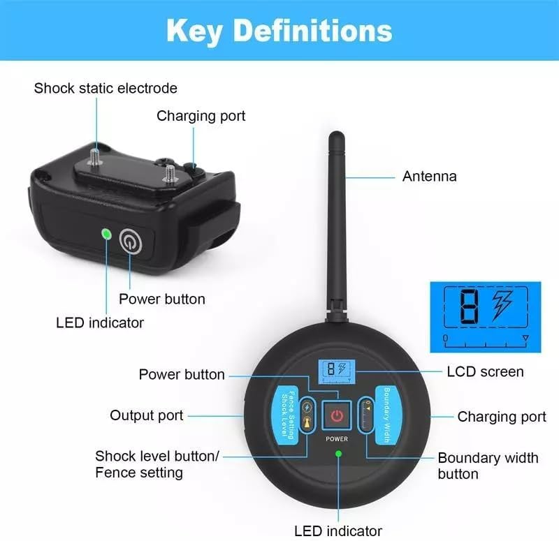 Wireless Dog Fence, Rechargeable Waterproof Shock Collar - Electric Pet Fence for Stubborn Dogs - Safe Effective No Randomly Over Correction - Boundary Fence System for All Dogs,for3dogs