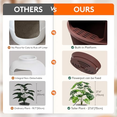 Lifewit Hidden Plant Cat Litter Box with Plastic Scoop, Brown