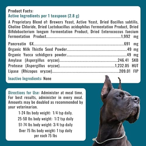 Dogzymes Pancreas Support (1 Pound)