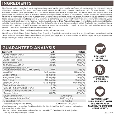 NutriSource Grain Free High Plains Select Dog Food, Multi-Protein, 26lb
