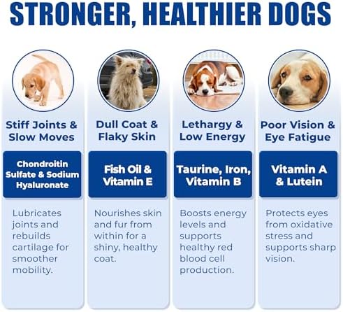 Just Try Coenzyme Q10 Heart Heathy Bites for Dogs
