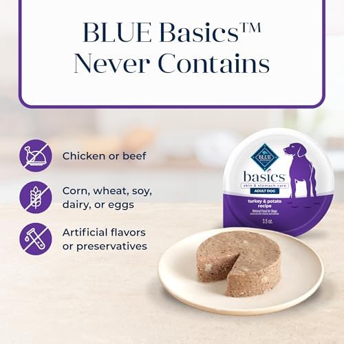 Blue Buffalo Basics Turkey Small Breed Adult Wet Dog Food, 3.5 oz, 12 ct