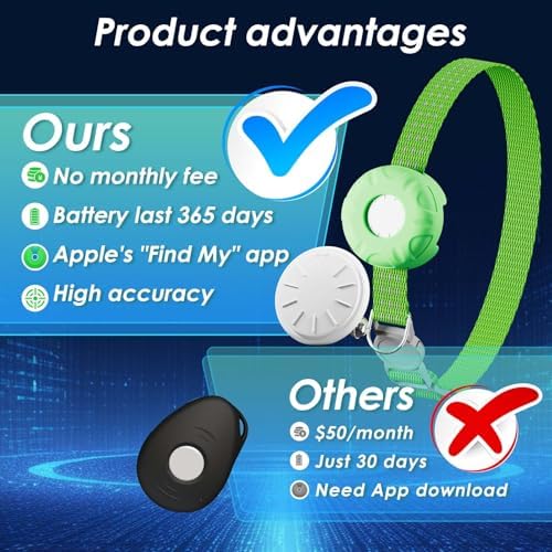 GPS Tracker for Cats (iOS Only),MINI Cat Tracker,Real-Time Location Pet Tracker,No Monthly Fee GPS Tracker, Compatible with Apple Find My,Territory & Location History,Up to 5-Day Battery Life (Green)