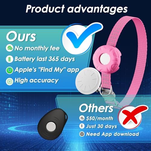 Cat Tracker, GPS Tracker Compatible with Apple Find My App(Only iOS),Cat Tracker Collar with Bell and Safety Elastic Buckle,No Monthly Fee,Territory & Location History,Pink