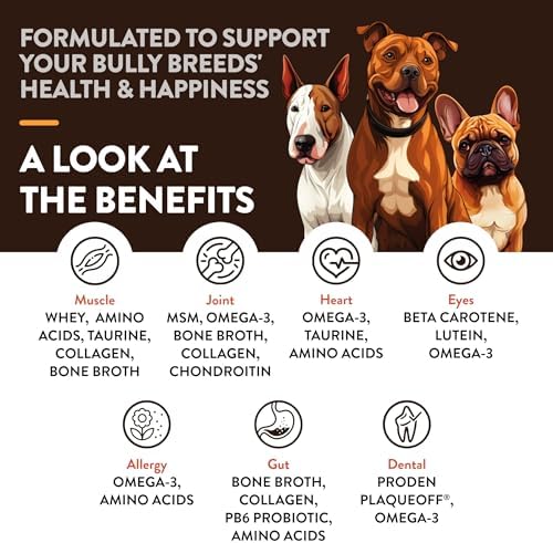 NaturVet Breed Specific Multivitamin for Bully Breed Dogs