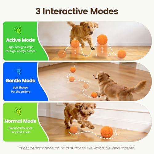 Invengo Interactive Dog Ball, Automatic Rolling Dog Toys with 3 Play Modes