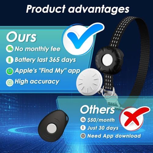 Cat GPS Tracker, Waterproof Pet Tracker for Cats, Cat GPS Tracker Collar with Safety Elastic Buckle, Works with Any Collar,Compatible with Apple Find My App (Only iOS), No Monthly Fee, White