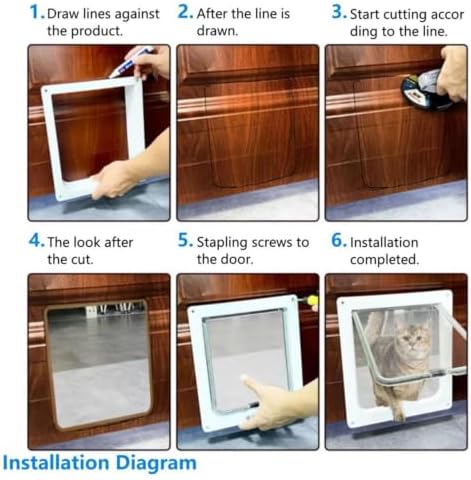 Remote Control Automatic Pet Door, Microchip Cat Flap, 11.73"x10.35", 4-Way Locking,for Windows Walls Doors (Black) White