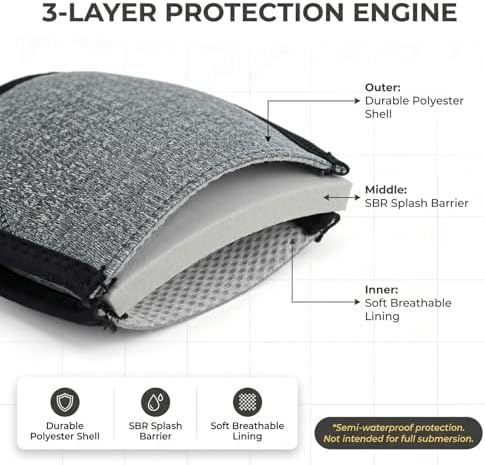Dog Ear Covers for Bath,Shower,Elastic Dog Ear Muffs Noise Reduction Anxiety Relief,No Flap Ear Wrap Calming Hood for Grooming,Blow Dry,Thunder,Waterproof Ear Protection for Dogs(Grey,M)