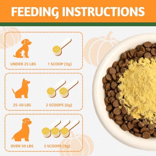 Just Try Pumpkin Powder for Dogs Fiber Supplement Digestive Support 6.35 oz