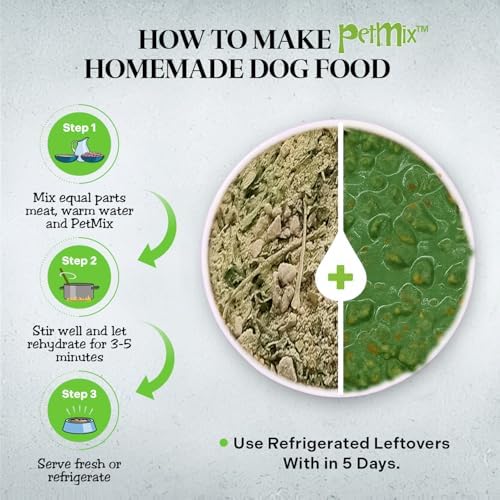 Healthy Dogma - PetMix Dehydrated Dog Food, Clean Ingredient Food - No Preservatives, Homemade Dog Food (Super Green, 2 lbs)