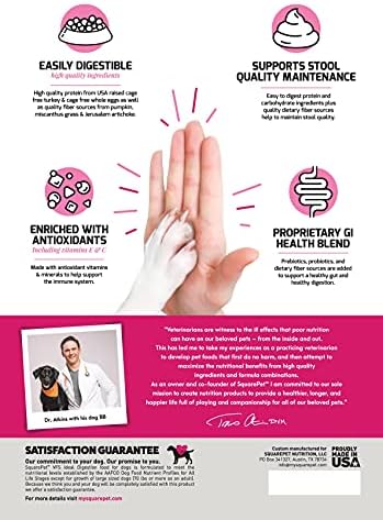 SquarePet VFS Canine Ideal Digestion Formula, Cage Free Turkey, Whole Eggs, Pumpkin, Brown Rice 22 lbs