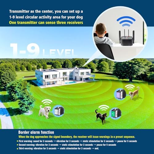 2026 Upgraded Dog Wireless Fence Intelligent Pet Containment System