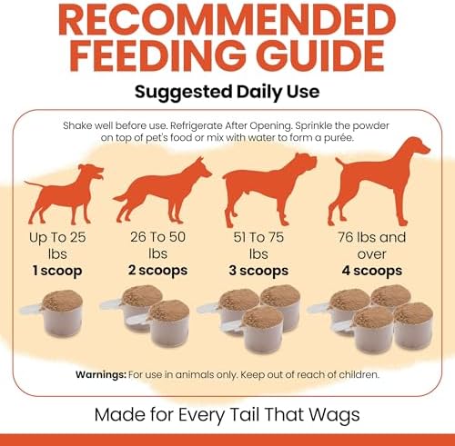Organic Pumpkin Powder for Dogs, 4 oz w/ 5 cc Scoop for Digestive Support