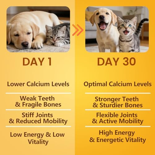 Eggshell Powder for Dogs & Cats Crushed Calcium Supplement