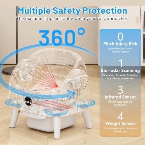 DuckSky Automatic Litter Box, Open-Top Self Cleaning Cat Litter Box for Multiple Cats, Large Capacity Robot, APP Control, Safety Protection,1 Odor Eliminator, 2 Rolls Litter Liner Bags,