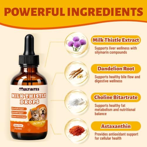 Liquid Milk Thistle for Dogs & Cats, Liver Support for Pets 2 oz