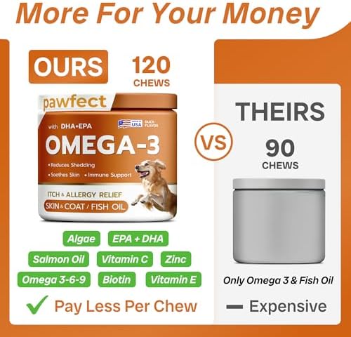 Fish Oil Omega 3 for Dogs - Itch & Allergy Relief, Skin & Coat Supplement