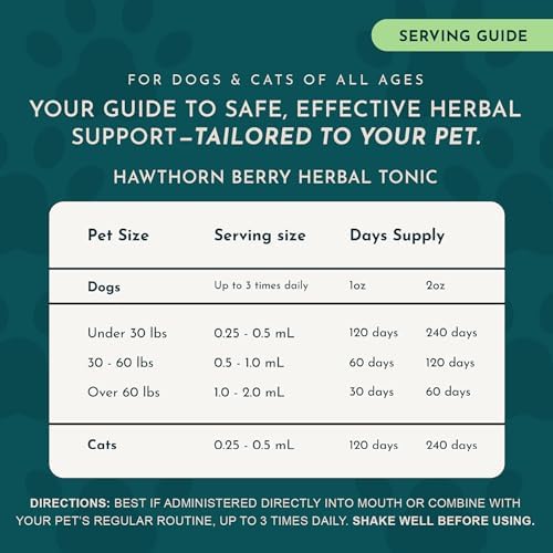 Animal Essentials Hawthorn Berry Supplement for Dogs & Cats - 1 fl Oz