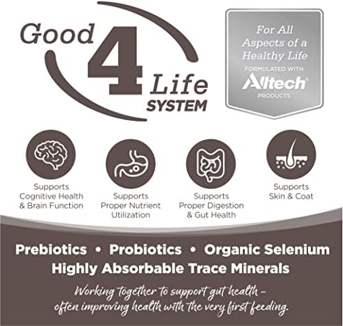 NutriSource Grain Free High Plains Select Dog Food, Multi-Protein, 26lb