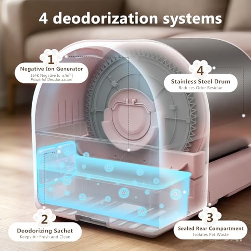 Self Cleaning Cat Litter Box for Multiple Large Cats - 60L Capacity, APP Control Automatic Litter Box with Safety Sensors, Odor-Free & Anti-Leakage, Includes Litter Mat & Litter Scoop,Pink