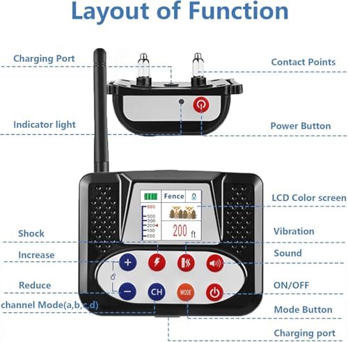 Wireless Dog Fence, 2024 Electric Dog Fence Remote Training Collar, Waterproof Rechargeable, Vibrate/Shock Dog Boundary Containment System, Adjustable Range, Safe Effective, for All Dogs,for3dogs